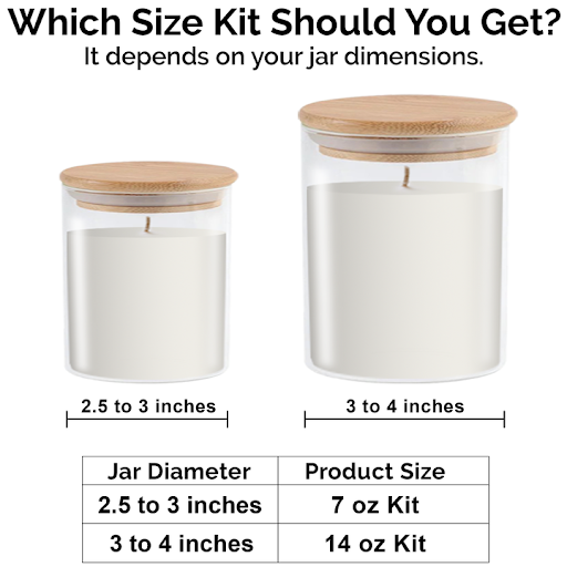 Cozy Fireplace - Candle-Making Kit